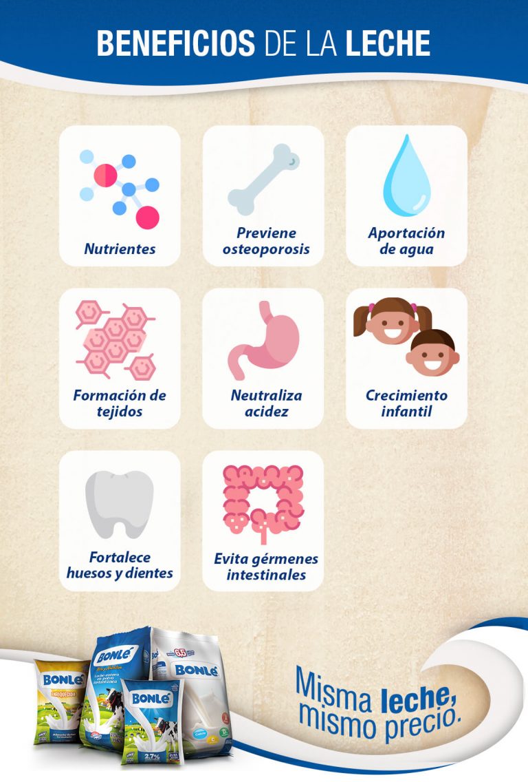 Beneficios De La Leche Pil Andina 